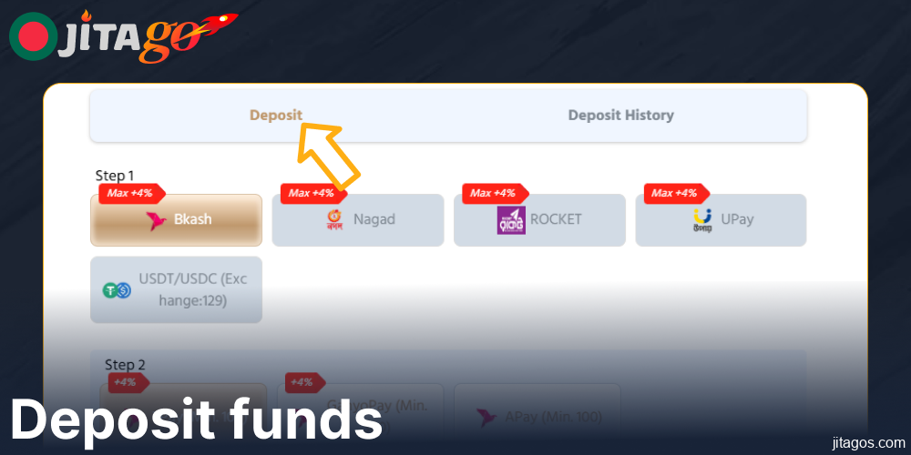 Deposit funds on Jitago