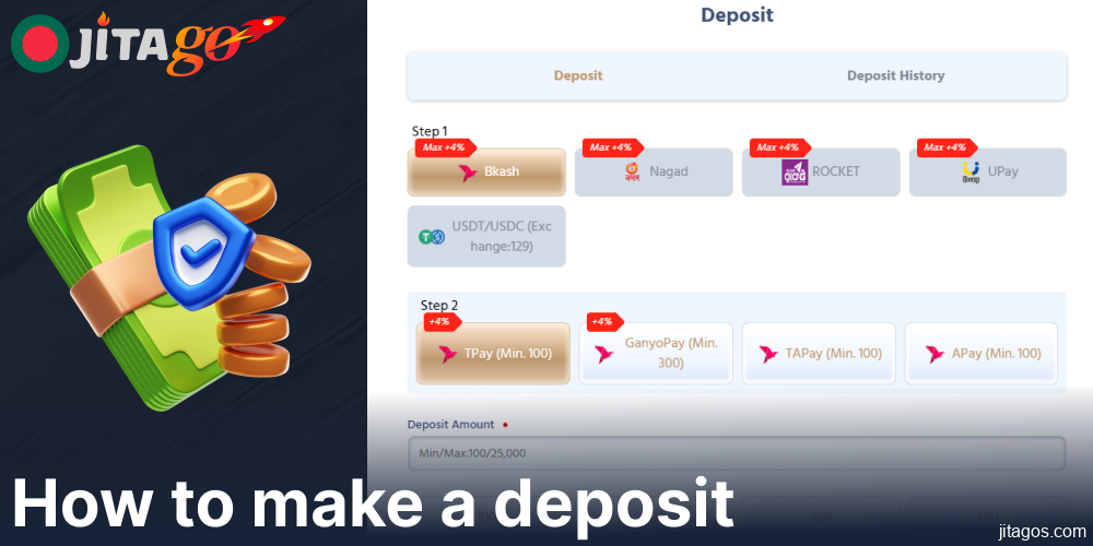 Guide on making deposits on Jitago in Bangladesh